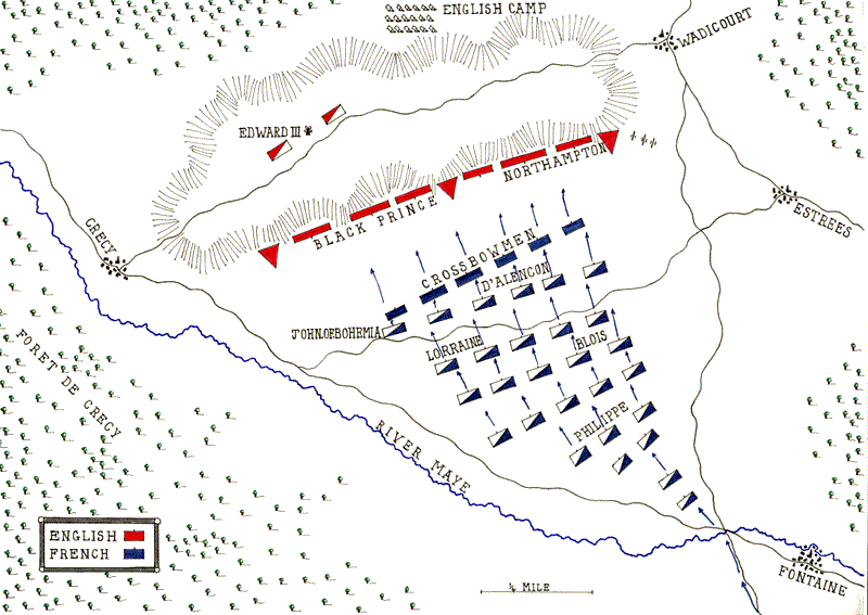 The concentration of forces on the battlefield at Crecy.